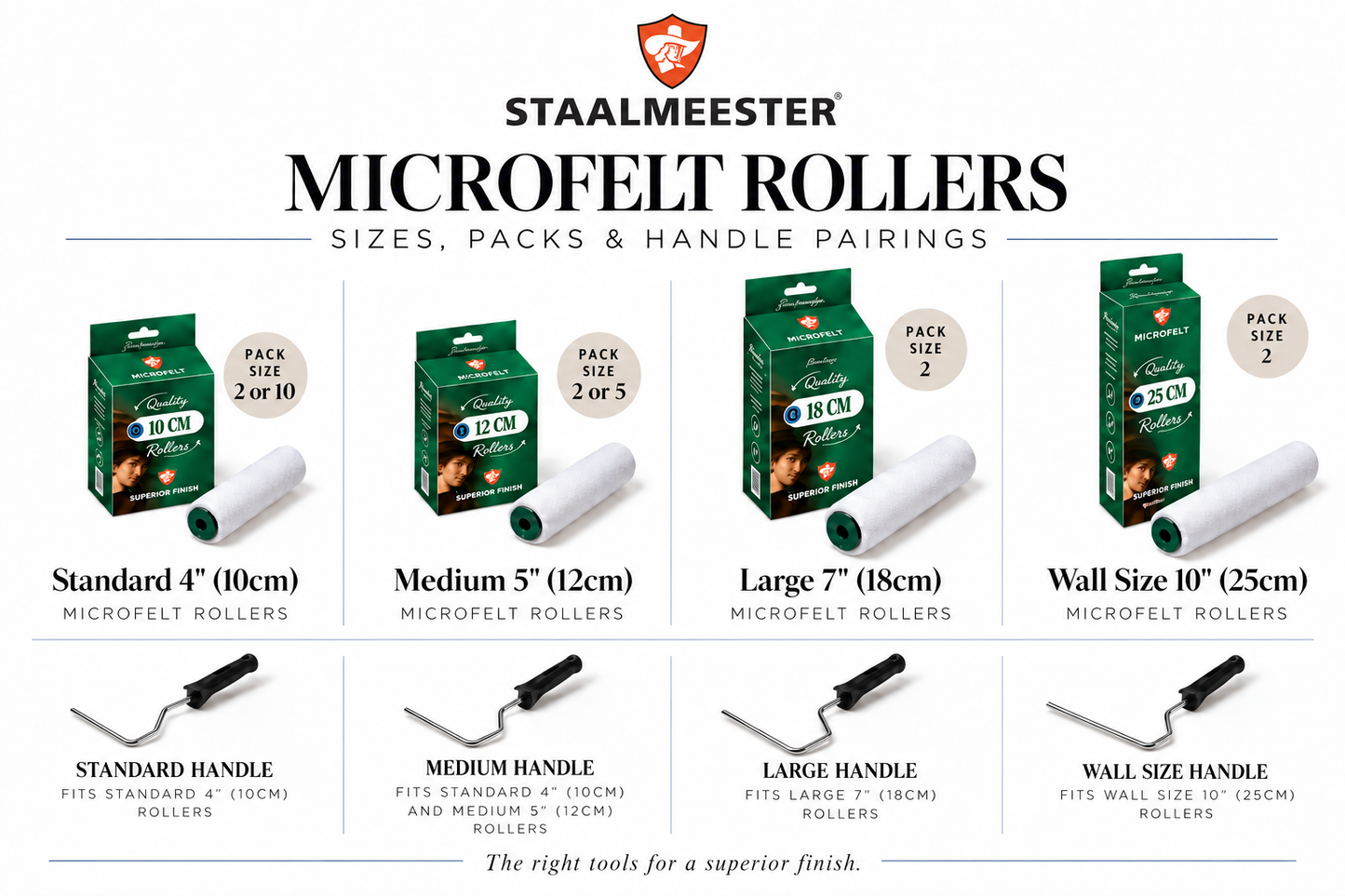 Staalmeester® Roller Handle