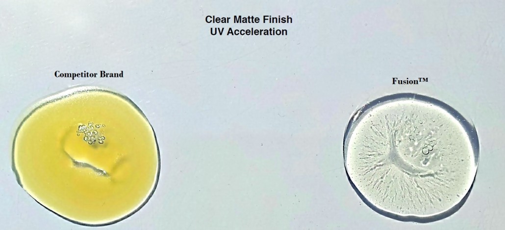 Our non yellowing "Tough Coat" really doesn't yellow! Check out the comparison fusionmineralpaint.com 