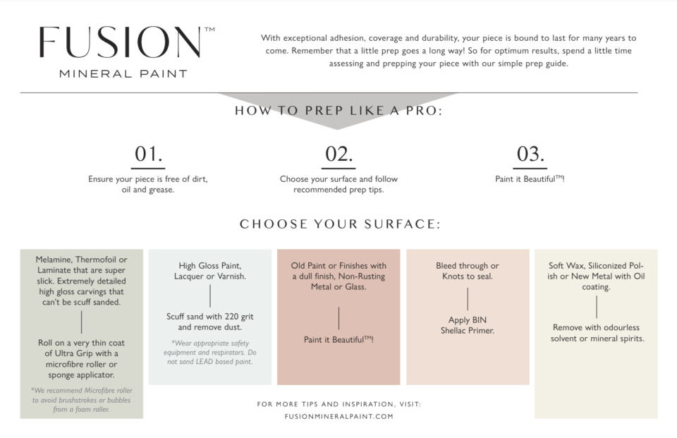 Prep guide to painting with Fusion Mineral Paint