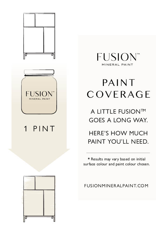 How Much Will One Quart Of Paint Cover / Best Look Neutral Base